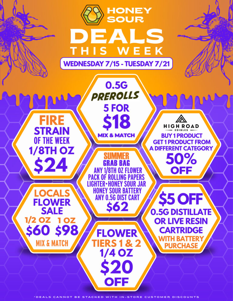 Big Sky: Best cannabis dispensary weed deals in Montana