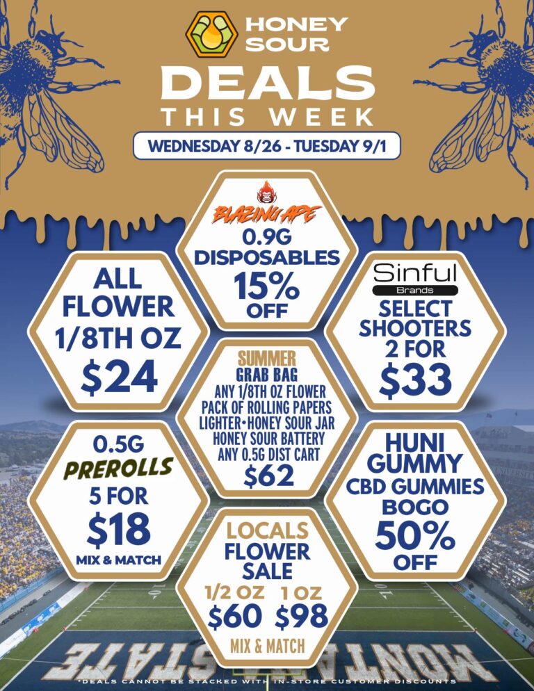 Big Sky: Best cannabis dispensary weed deals in Montana
